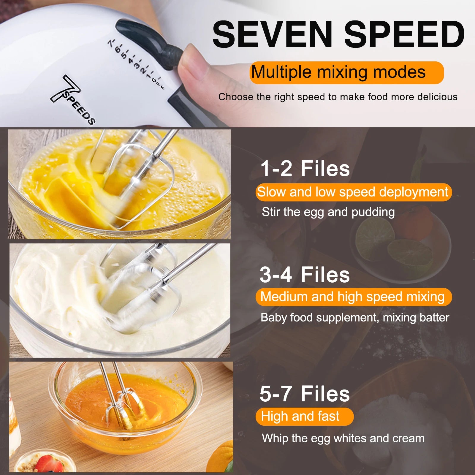 7 Speed Electric Hand Mixer Powerful Motor Lightweight Ergonomic Handleheld Whisk Easy Clean Portable Whisk for kitchen Use